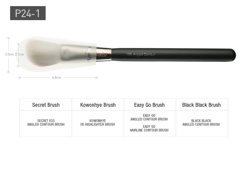 Mustaev Brush Head Protector (7 Sizes) - Image 2
