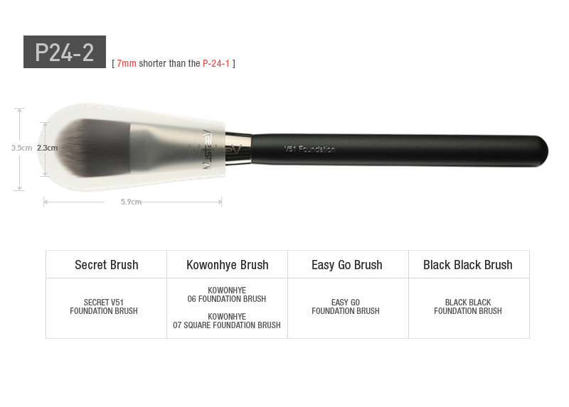Mustaev Brush Head Protector (7 Sizes) - Image 3