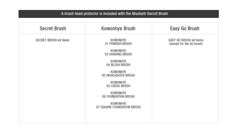 Mustaev Brush Head Protector (7 Sizes) - Image 9