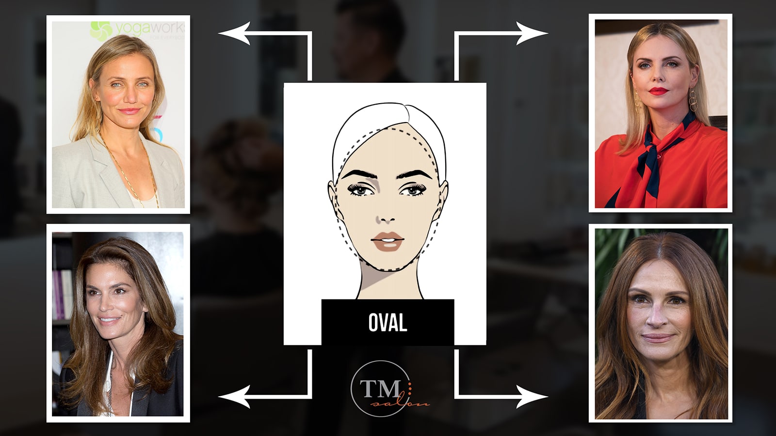 Oval Face Shape