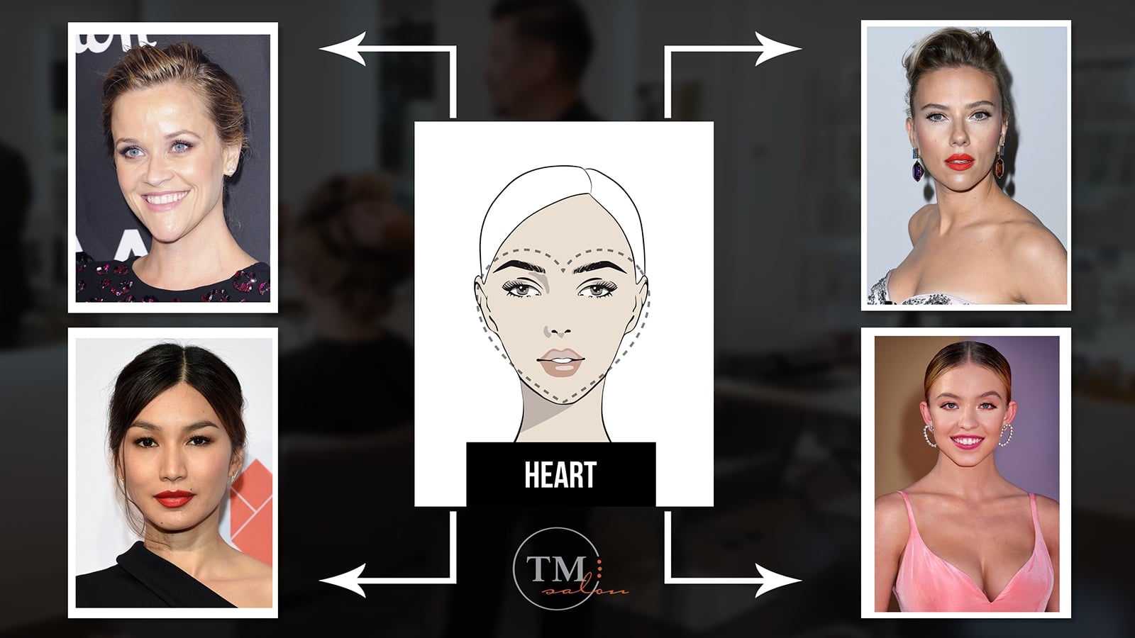 heart face shape